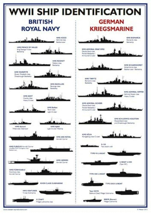 RPW Roystone Print Works WW2 A4 & A3 Poster Warship Identification British Royal Navy German Reproduction wall art poster – printed in Yorkshire