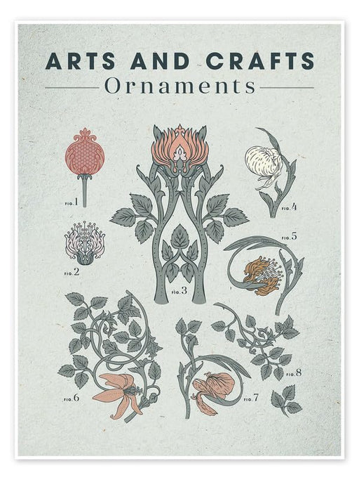 William Morris Ornaments Vintage Floral Print Wall Art Poster Arts & Crafts Botanical Flower Home Decor Poster Print wall art poster – printed in Yorkshire