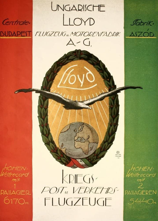 RPW Roystone Print Works Vintage Automobile 'Ungarische Automobile and Aircraft Manufacturers', Hungary, 1916, Reproduction 250gsm A4 & A3 Vintage Automobile Poster wall art poster – printed in Yorkshire