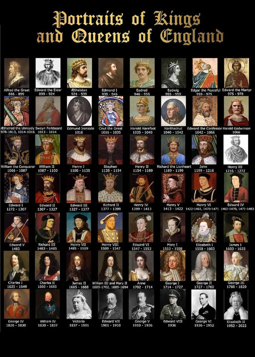 Kings and Queens of England Portraits Gallery Educational Poster Wall Art Print A4 / A3 wall art poster – printed in Yorkshire