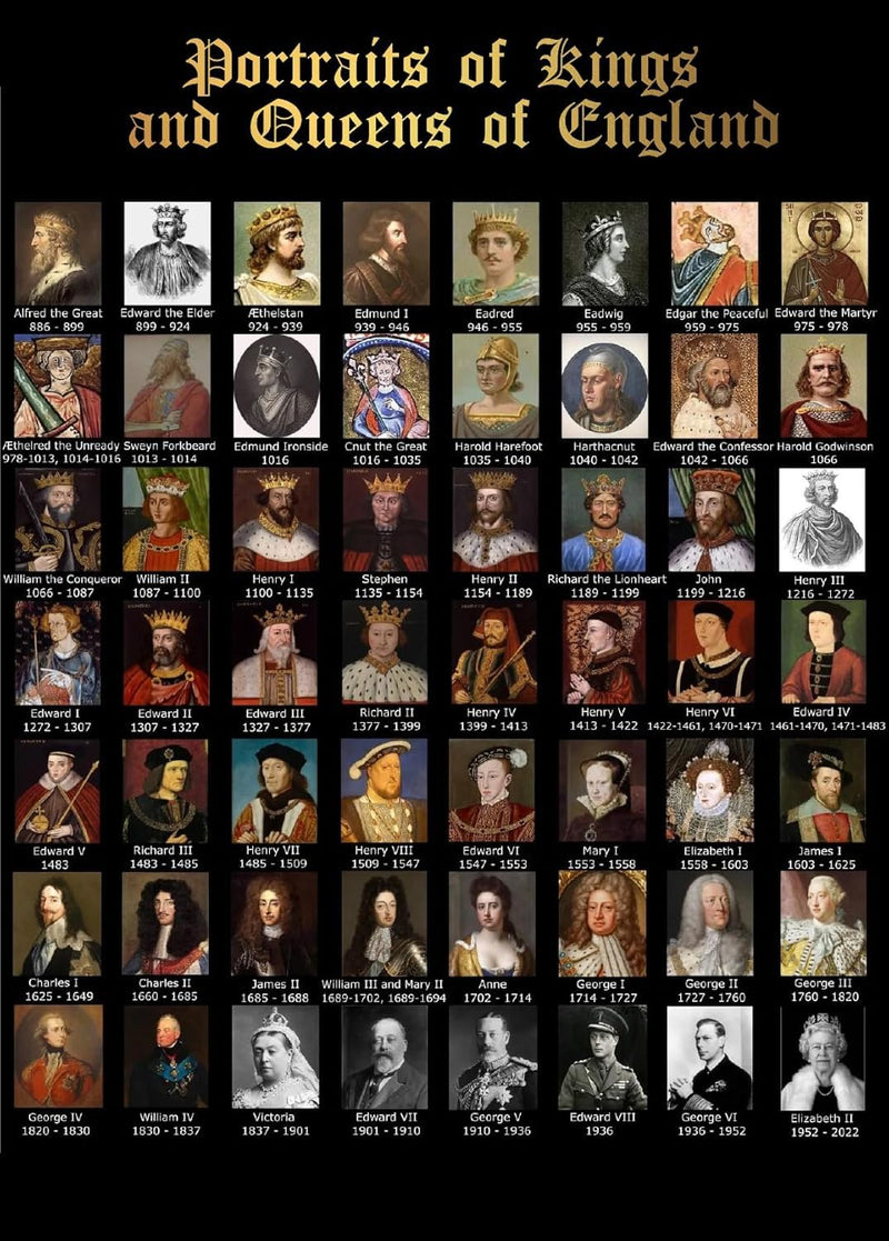 Kings and Queens of England Royal Portraits Gallery Educational Poster Wall Art Print A4 / A3 wall art poster – printed in Yorkshire