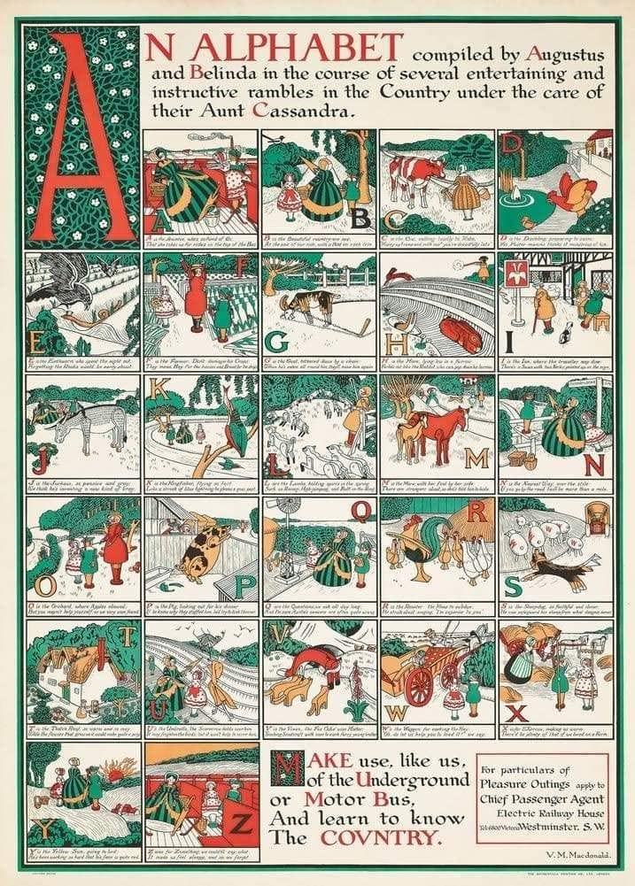 RPW Roystone Print Works Vintage 'Alphabet of London', 1923, Reproduction Classic Art Deco English Travel Poster wall art poster – printed in Yorkshire