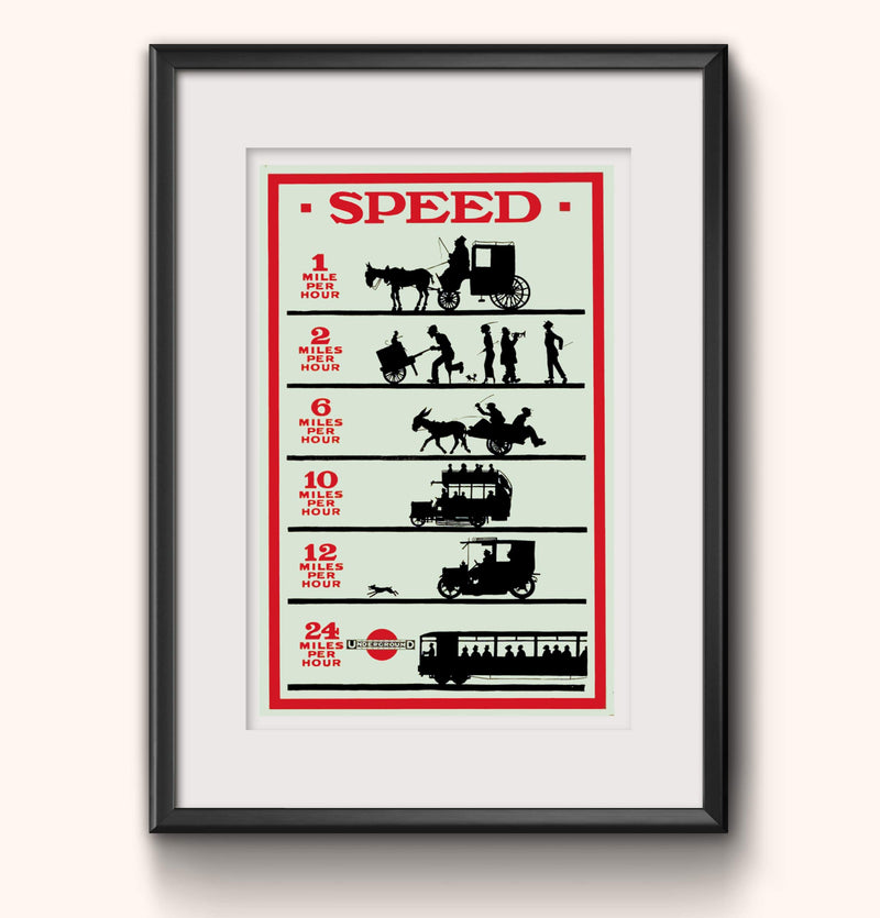 RPW Vintage Railway Travel Poster Advert By Underground Speed Comparison wall art poster – printed in Yorkshire