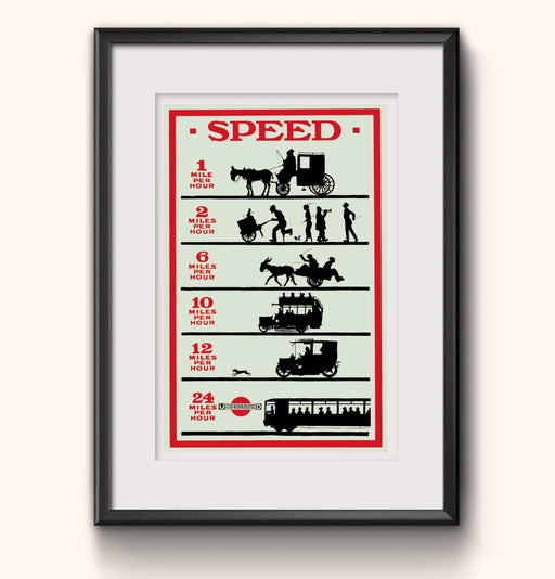 RPW Vintage Railway Travel Poster Advert By Underground Speed Comparison wall art poster – printed in Yorkshire
