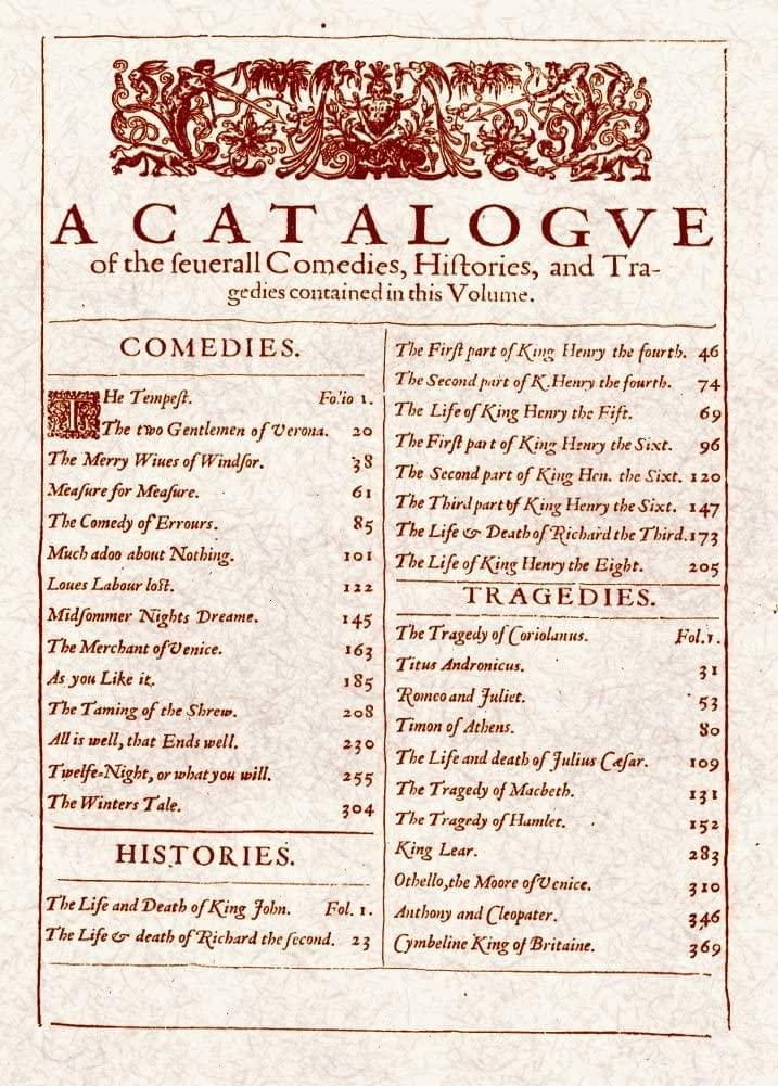 RPW Roystone Print Works Vintage Film and Theatre 'Shakespeare. First Folio Catalogue Page', England, 1623, Reproduction Vintage 250gsm A4 & A3 Classic Poster wall art poster – printed in Yorkshire