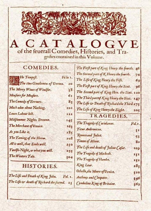 RPW Roystone Print Works Vintage Film and Theatre 'Shakespeare. First Folio Catalogue Page', England, 1623, Reproduction Vintage 250gsm A4 & A3 Classic Poster wall art poster – printed in Yorkshire