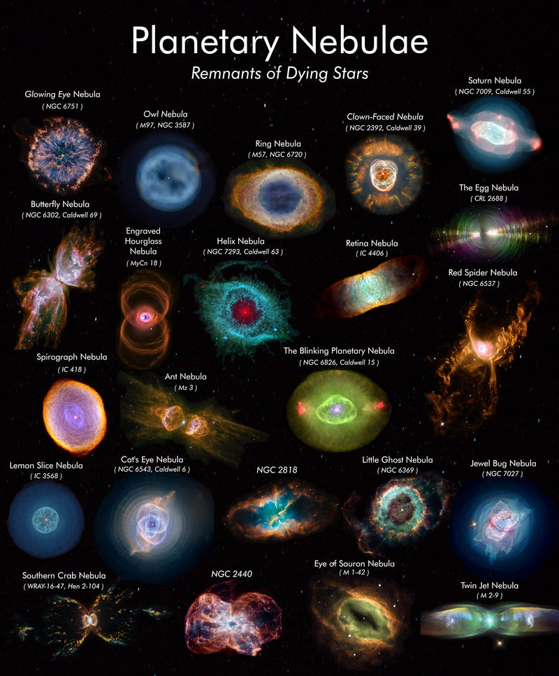 Space Planetary Nebula Poster Wall Art Print A3 29.7cm x 42cm wall art poster – printed in Yorkshire