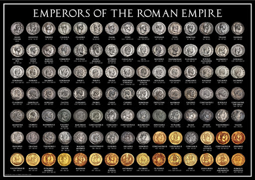 Emperors of the Roman empire Coins Educational Poster Wall Art Print A4 / A3 wall art poster – printed in Yorkshire