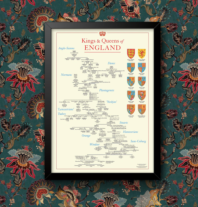 Kings and Queens of England Educational Poster Wall Art Print A4 / A3 wall art poster – printed in Yorkshire