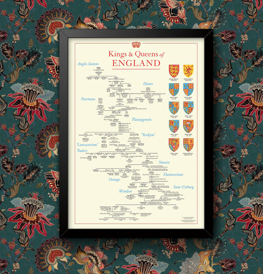 Kings and Queens of England Educational Poster Wall Art Print A4 / A3 wall art poster – printed in Yorkshire