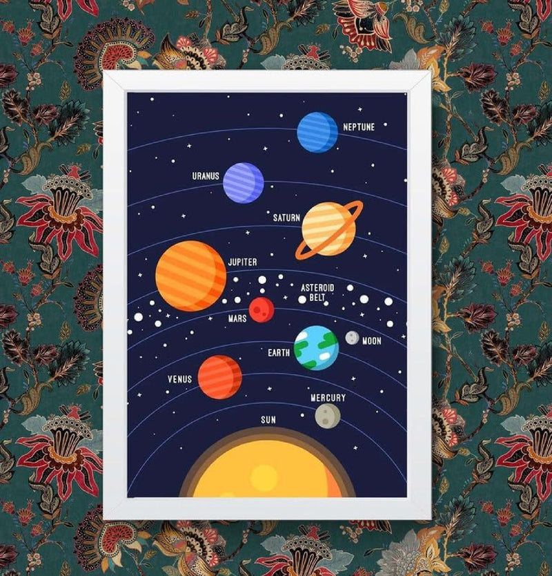 Solar System Poster: Educational Space Science Art for Kids Room wall art poster – printed in Yorkshire