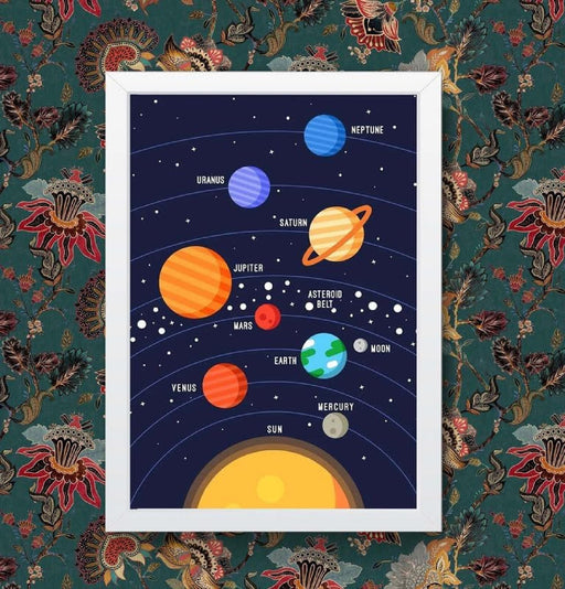 Solar System Poster: Educational Space Science Art for Kids Room wall art poster – printed in Yorkshire