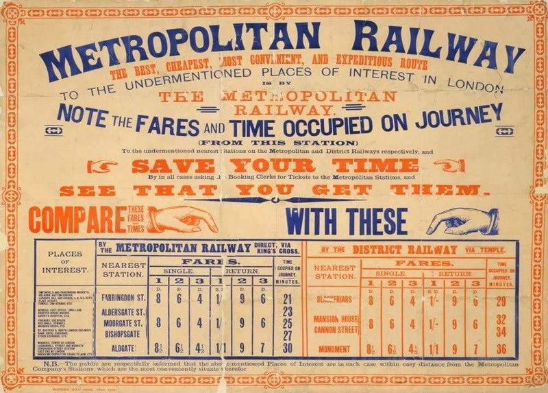 Vintage Travel England 'Metropolitan Railway to The Places of Interest in London', 1886, Reproduction Vintage Travel Poster (Various Sizes Available)